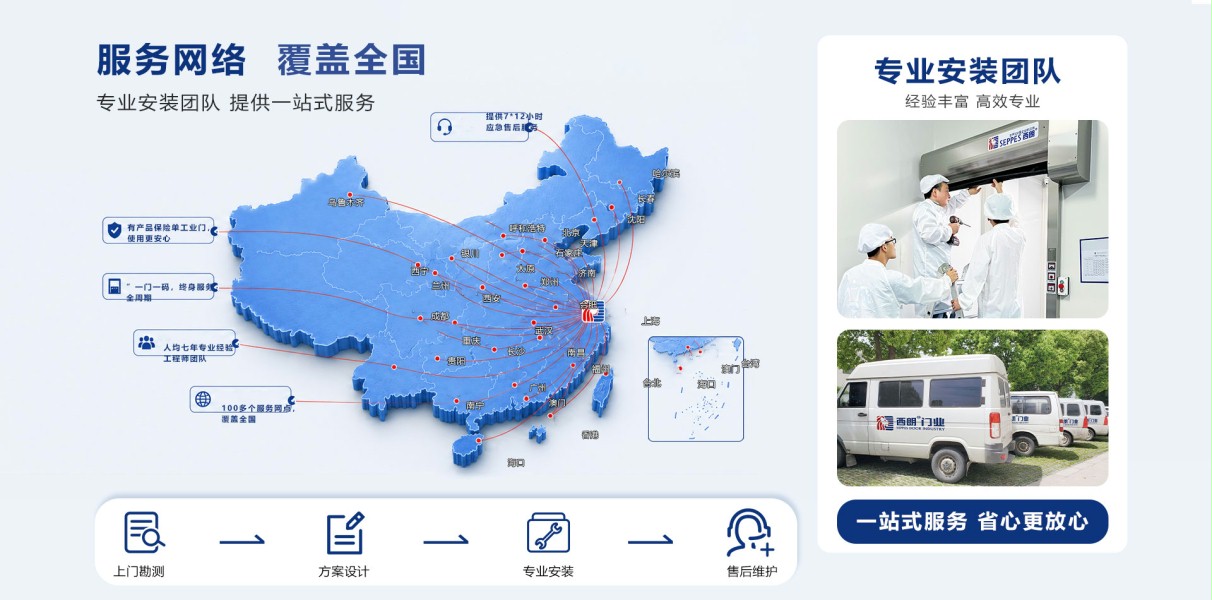 西朗门业